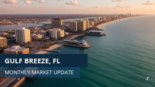 Gulf Breeze Market Update